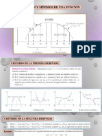 Mts - Uac - Cálculo I - Derivada - Máximos y Mínimos de Una Función - Criterio de Segunda Derivada