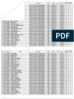 Jadwal SKB - Pu Bojonegoro 27 November 2021