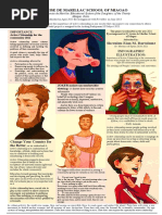 Active Citizenship Infographics