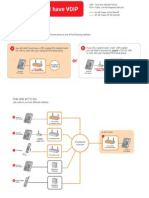 Voip Illustration 2