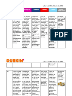 Personal Social Media Calendar