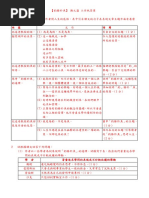 釣勝於魚 答案版 PDF