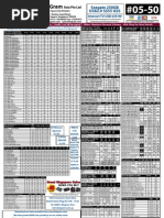 Download Bizgram Asia Simlim Square June 6th 2011 Pricelist by Bizgram Asia SN57175847 doc pdf