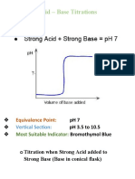 Acid Base Titrations