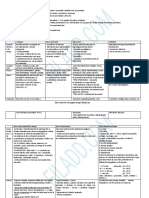 Patología cutánea: hiperqueratosis, paraqueratosis, hipergranulosis