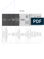 Matriz Riesgos