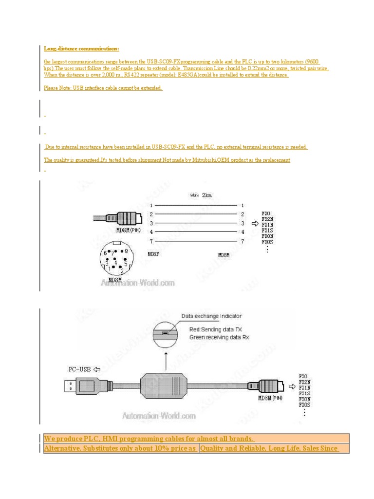Mitsubishi PLC Communication Cables Guide | PDF | Programmable Logic ...