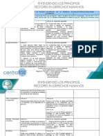 Declaración Universal y Constitucion Guatemala DERECHOS HUMANOS