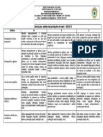 Critérios para Análise Da Produção de Texto - Bilhete - 2017