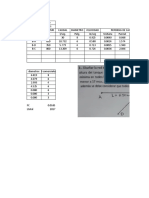 Examen Red Abierta