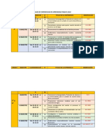 Titulos de Experiencias de Aprendizaje para El 2022