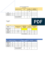 Calculo de Fluxometross