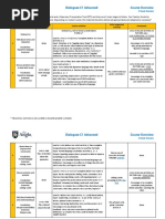 Dialogues CO Advanced C1