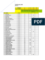 Analisis Item PPT 5a 2019