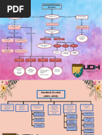 Alejandra Alva Falcón