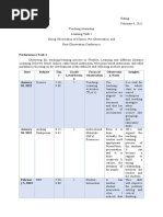 Ti Learning Task 2