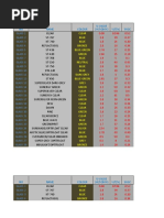 NO Name Colour VLT (%) SHGC U-Value (W/SQM K)