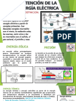 Obtencion de La Energia Trabajo Grupal