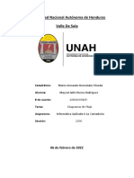 Tarea de Diagrama de Flujo