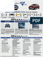 Vitara Brezza Vs Sonet 1 Pager