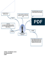 Actividad 2 Etica Profesional