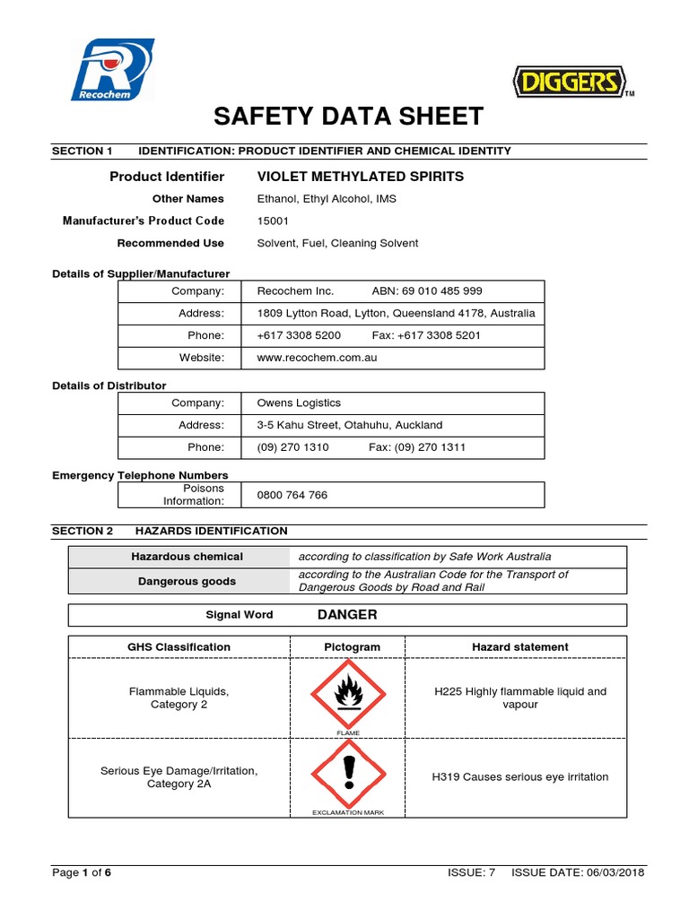 Safety Data Sheet Product Identifier Violet Methylated Spirits PDF