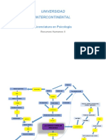 La Consultoria de Procesos