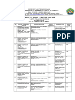 Kisi-Kisi Soal Ujian Sekolah Matematika Kls XII Tapel 2021-2022 (Pak Sika)