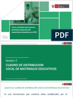 Gestión local materiales educativos