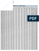 401 - Hábil - Sabados - Domingos 2021