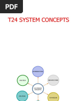 00.1 T24 System Concepts1