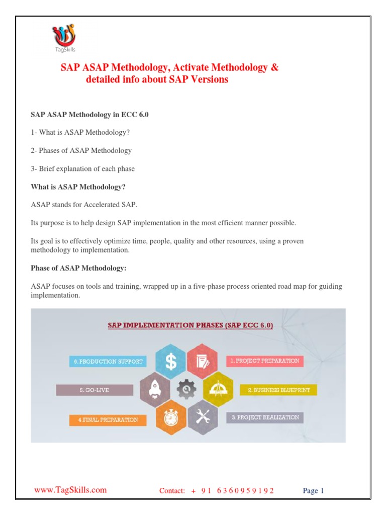 SAP ASAP Methodology, Activate Methodology & SAP Versions PDF