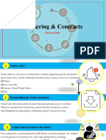 Tendering & Contracts: Process Flow