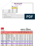 Iball Mobile Price List and SCH