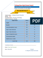 Junior College New High School (Main) : Abhijeet Dinesh Charthal