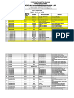 Data Prestasi