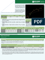 Religare Morning Digest