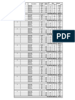 Security Watch Tower Details | PDF