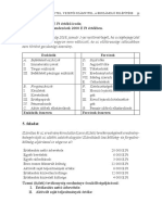 802 Szamviteli Alapismeretek E-40-45