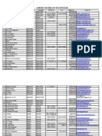 Contact Details of Ifs Officers: Name of The Officer (S/SH)