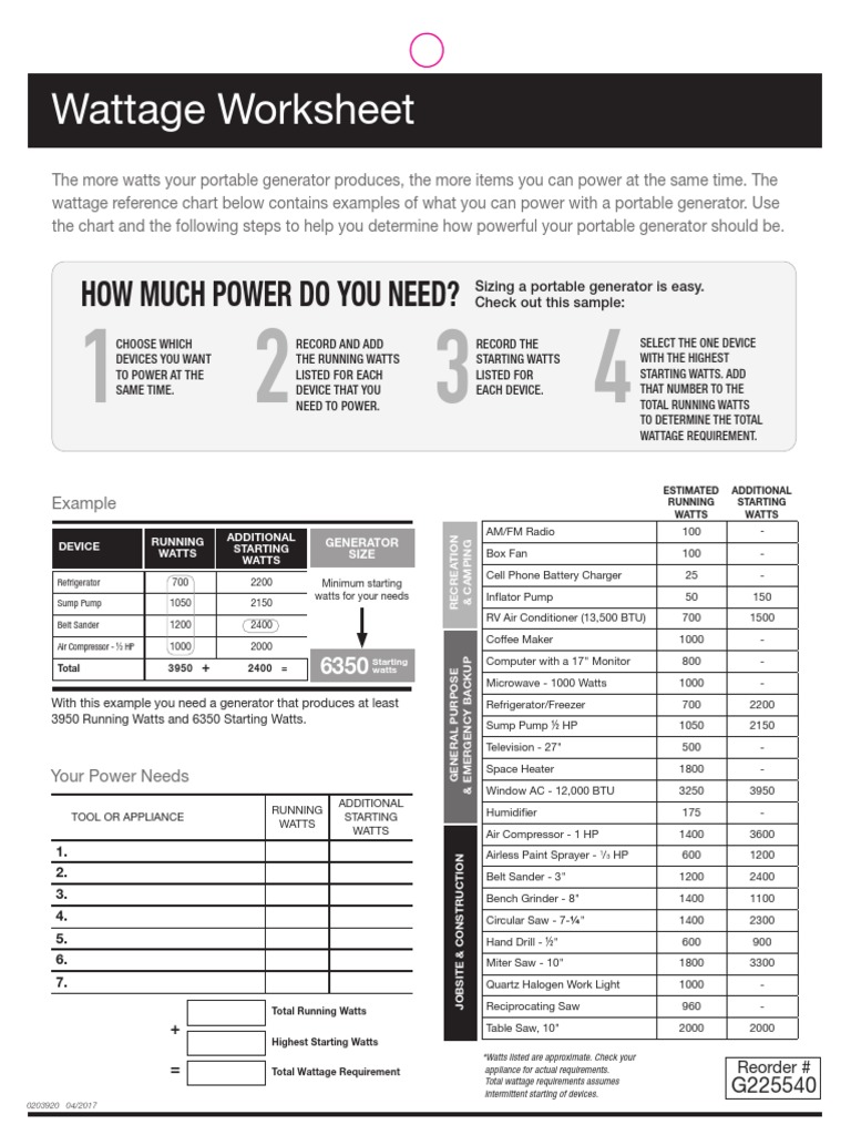 Portable Generator Wattage Chart PDF Refrigerator Electric Power