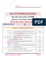 Imp of Pharmacology: Batch: 2K19 Batch: 2K19 Batch: 2K19 Batch: 2K19 (HMT.) (HMT.) (HMT.) (HMT.)