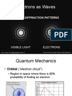 Electron Configuration & Orbitals