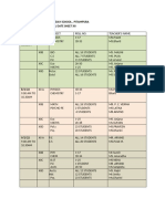 Practical Date Sheet (XI-XII)