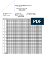 TPR Sheet: St. Paul University Philippines