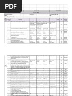 MCQ For Insem