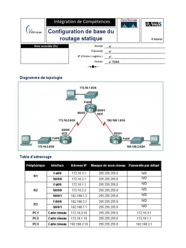 Configuration de Routage Statique | PDF | Adresse IP | Routage