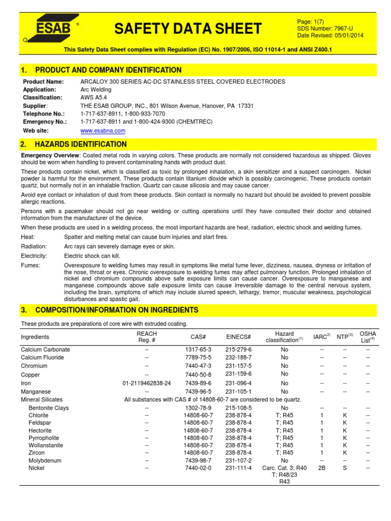 Safety Data Sheet 1. Product and Company Identification PDF