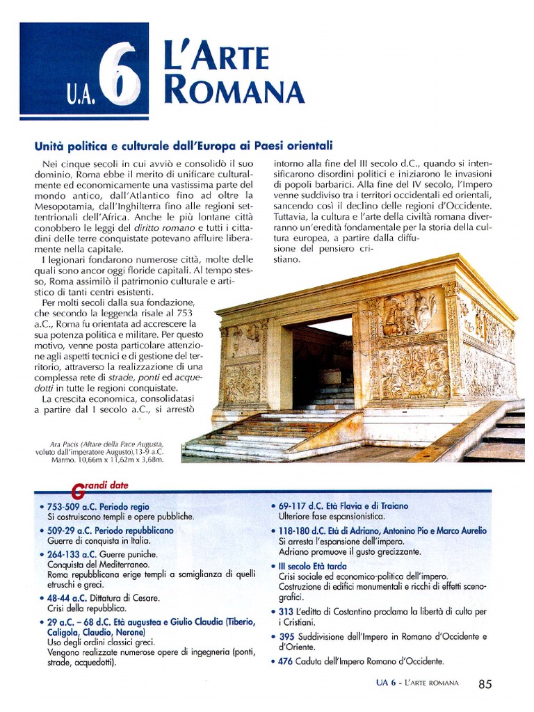 L'Arte Romana PDF