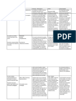 Valores en Educación Inicial